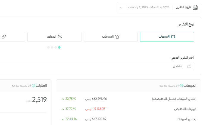 ؤرىليؤرى